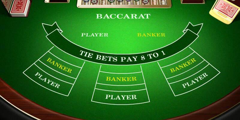 History of Baccarat