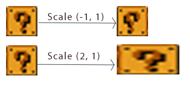 C:\Users\locth\AppData\Local\Microsoft\Windows\INetCacheContent.Word\scale.png