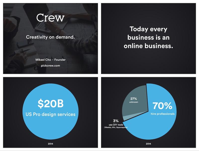 Investidor Pitch Deck Para Levantar Fundos de Slides de Apresentação de  Powerpoint de Mercado Pós-IPO, Gráficos de apresentação, Exemplo de  apresentação em PowerPoint