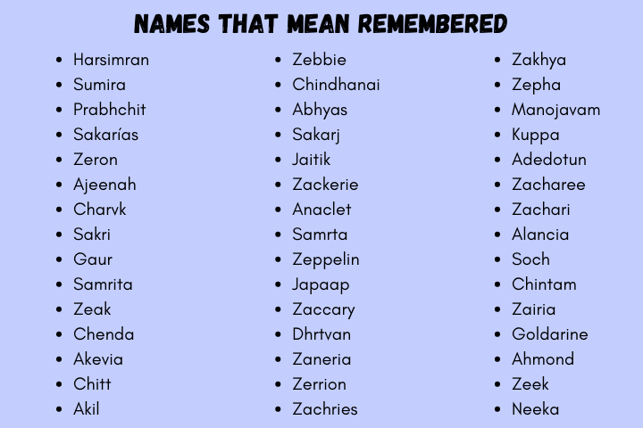 Names That Mean Remembered