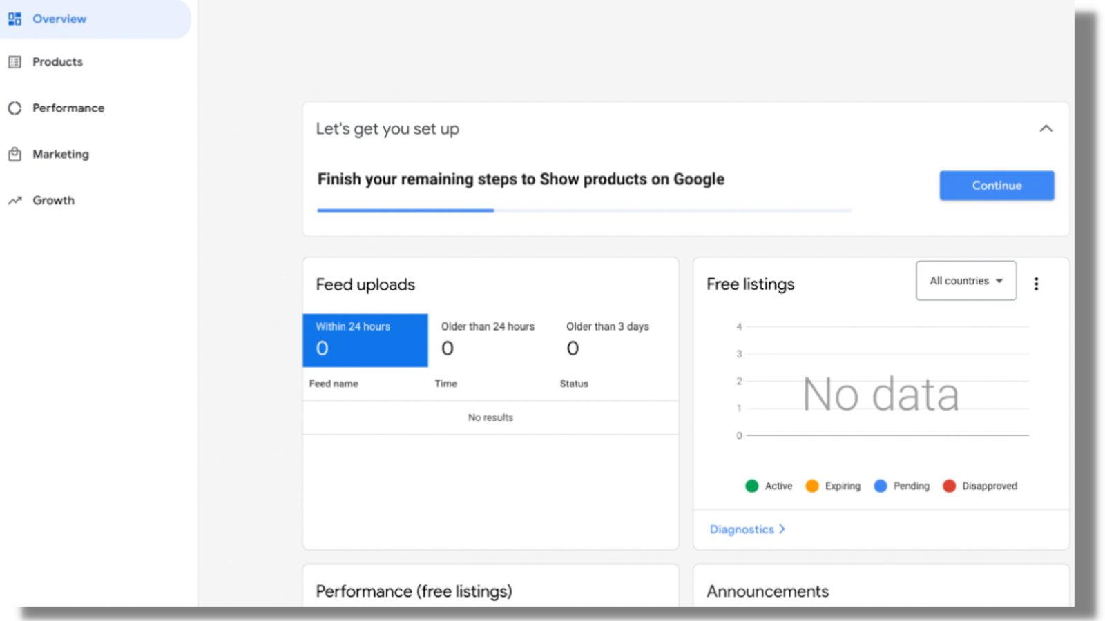 Setting Up Google Merchant Center and Product Feed - Sign-in Google Merchant Center