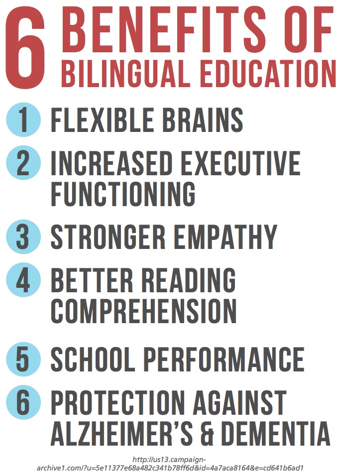 Bilingual Graphic 4.jpg