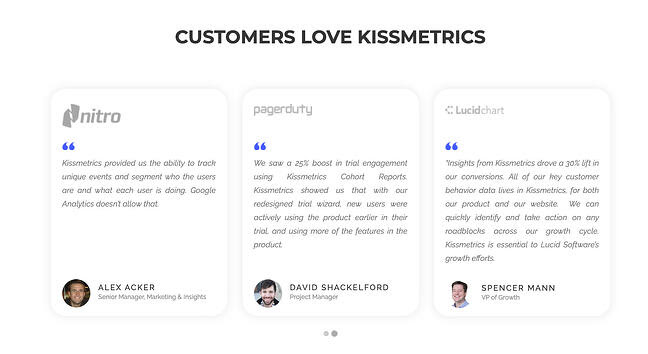 Testimonial Page Example: Kissmetrics'