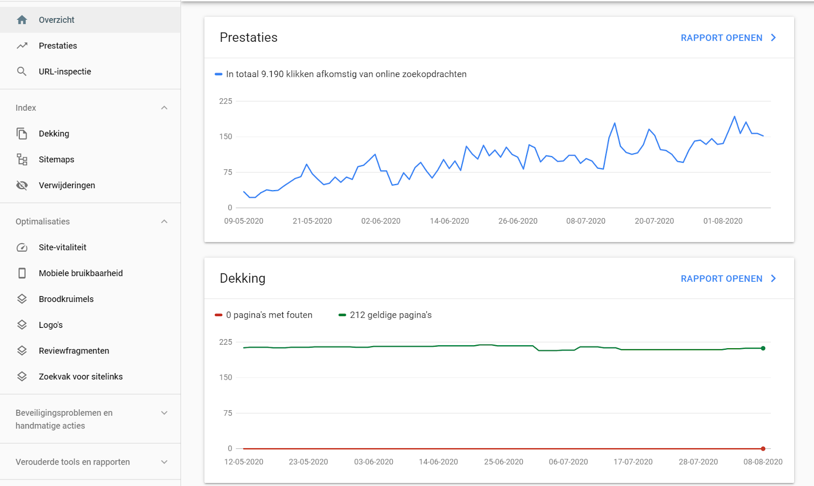 Google tools: Google Search Console