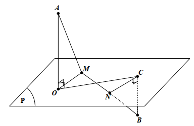 <p> (THPT Phù Cừ - Hưng Yên - 2022) Trong không gian (Oxyz), cho mặt cầu ((S)) tâm (I(2; - 1;3)) bán kính (R = 4) và mặt cầu (left( {{S_1}} right):{x^2} + {y^2} + {z^2} - 4x - 6z - 2 = 0). Biết mặt phẳng ((P)) là giao của hai mặt cầu ((S)) và (left( {{S_1}} right)). Gọi (M,N) là hai điểm thay đổi thuộc mặt phẳng ((P)) sao cho (MN = sqrt 2 ). Giá trị nhỏ nhất của (AM + BN) bằng (sqrt {a - bsqrt 2 } ), với (a,b in mathbb{R}) và (A(0;5;0),B(3; - 2; - 4)). Tính giá trị gần đúng của (frac{b}{a}) (làm tròn đến hàng phần trăm).</p> 1