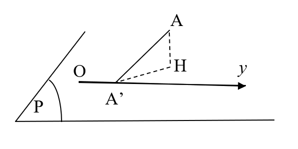 <p>Đề toán 2022 [2H3-2.3-3] Trong không gian (Oxyz), cho điểm (Aleft( {2;1; - 1} right)). Gọi (left( P right)) là mặt phẳng chứa trục (Oy) sao cho khoảng cách từ (A) đến (left( P right)) là lớn nhất. Phương trình của (left( P right)) là</p> 1