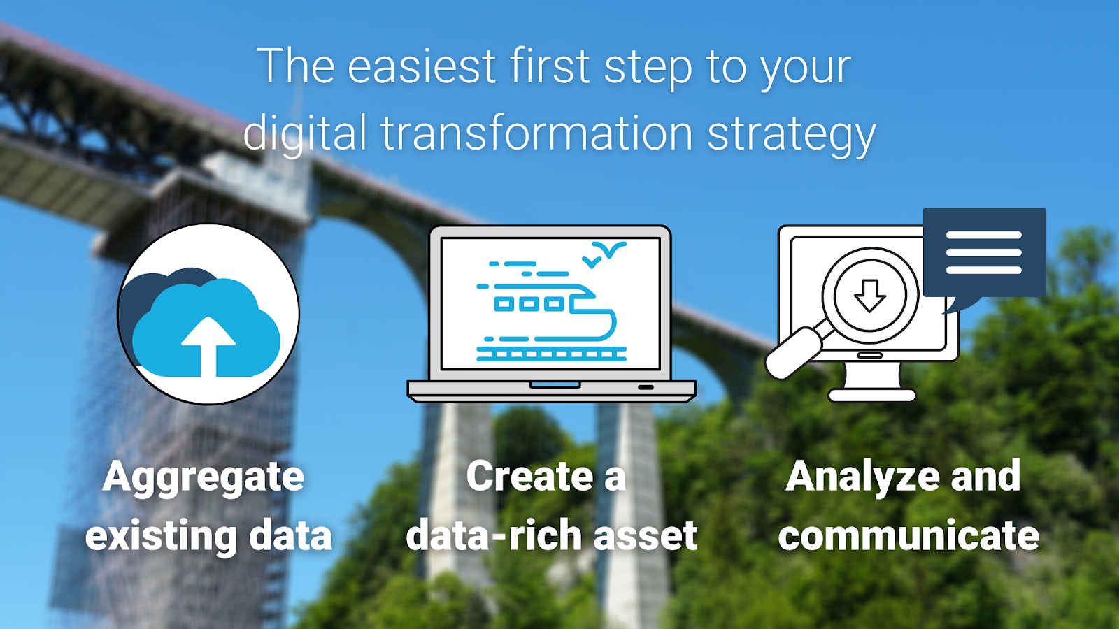 Digital Transformation Strategy