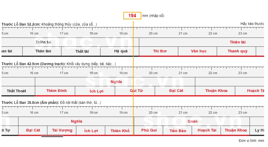 Thước Lỗ Ban 42.9cm Là Gì? Bảng Tra Thước Lỗ Ban Chuẩn Nhất