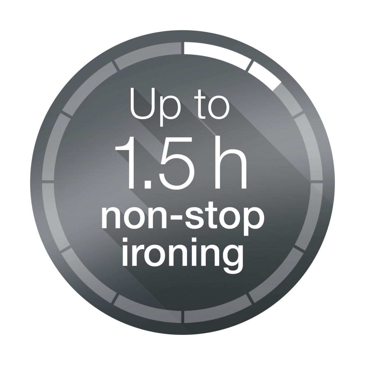 ../../../../../Downloads/ICON_CareStyle_Compact_up-to-1_5h-non-stop-ironing.jpg
