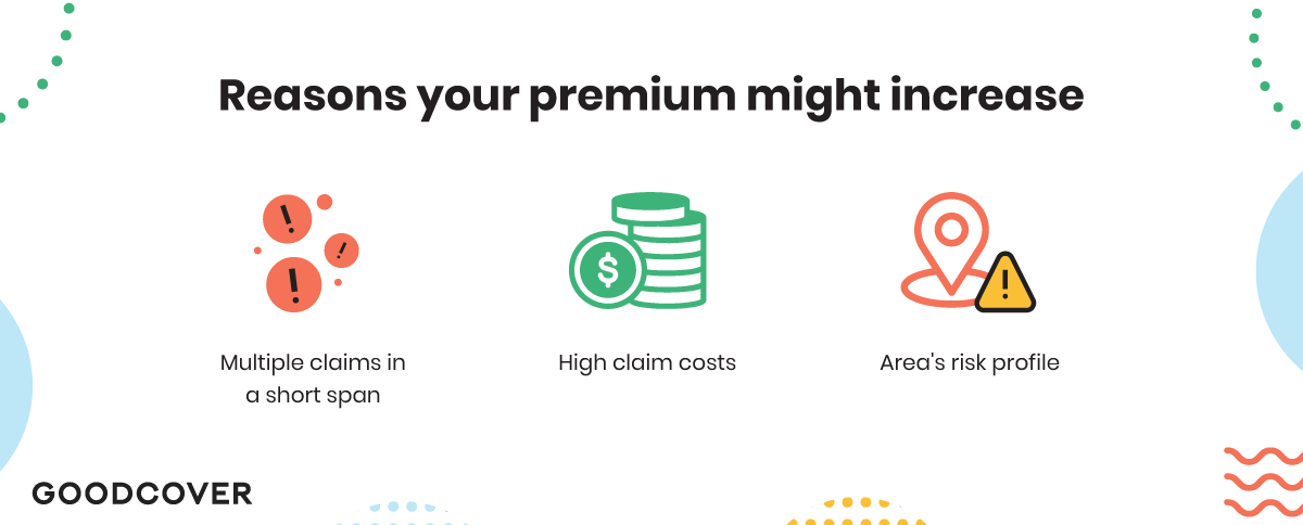 Here’s why your premiums might increase after filing a claim. 