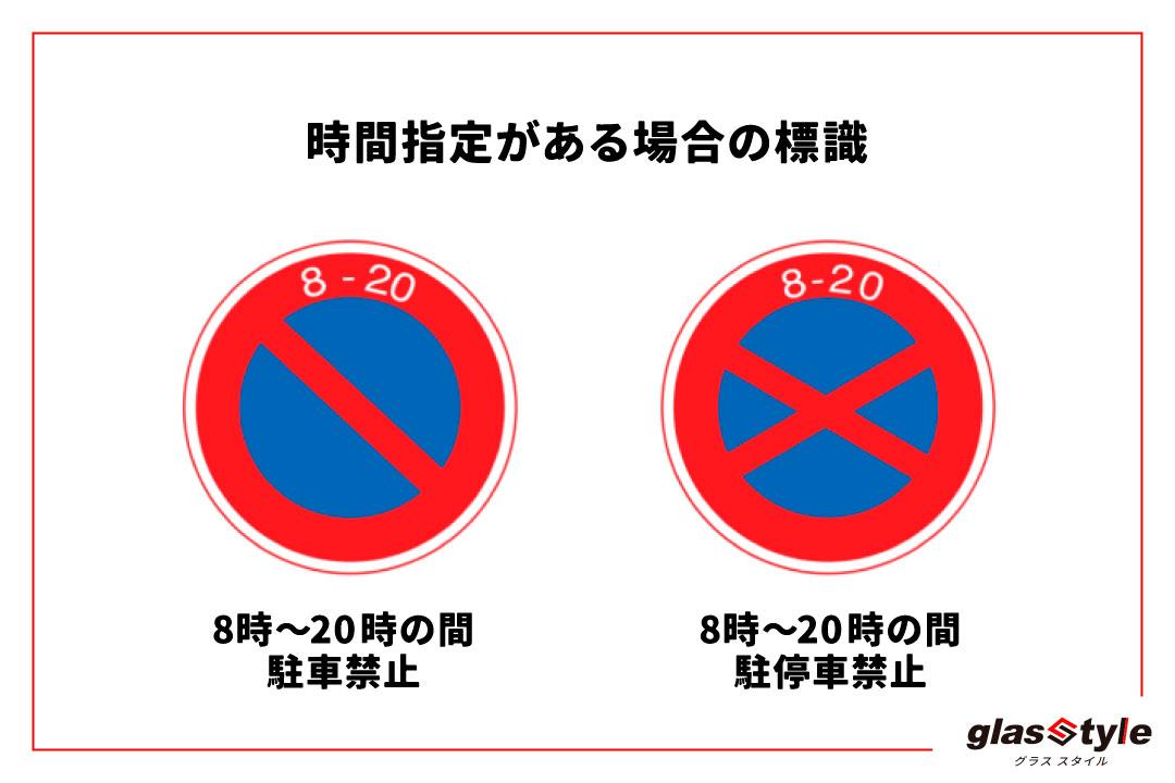 駐停車禁止とは 駐車禁止の違いと違反した場合の罰則について ダックス Glassstyle グラススタイル 公式サイト