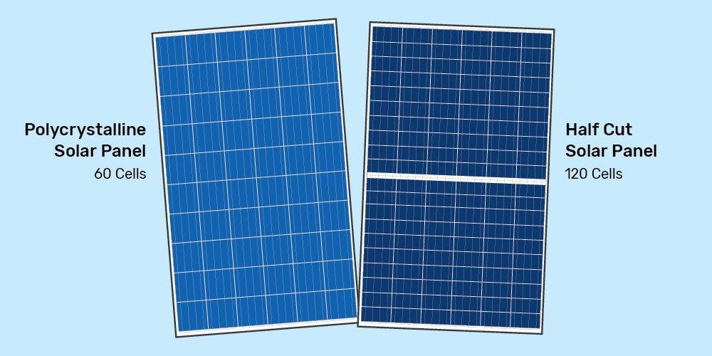 What Are Half-Cut Solar Cells?