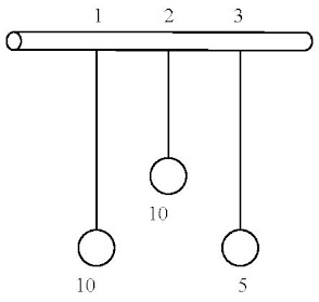                                                                                   Figura 3