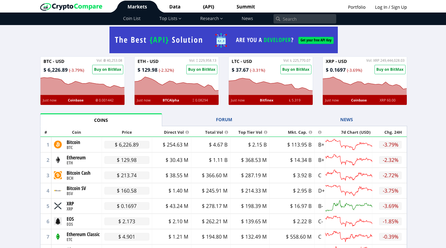 CryptoCompare