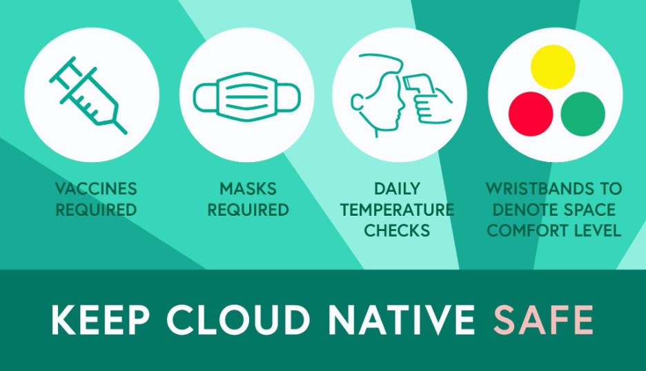 Keep cloud native safe infographic