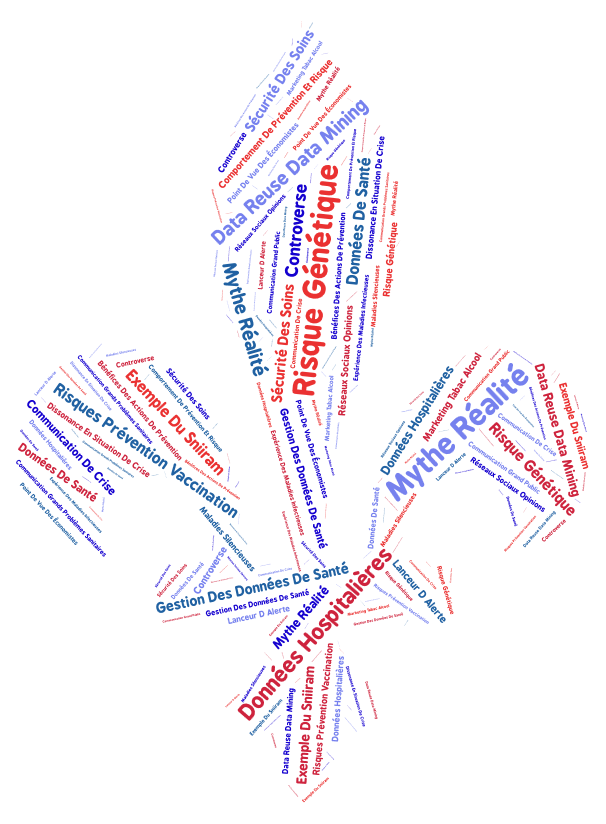 word_cloud_sanfi_2016.png