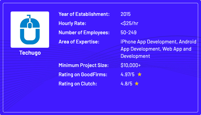 custom mobile app development companies India