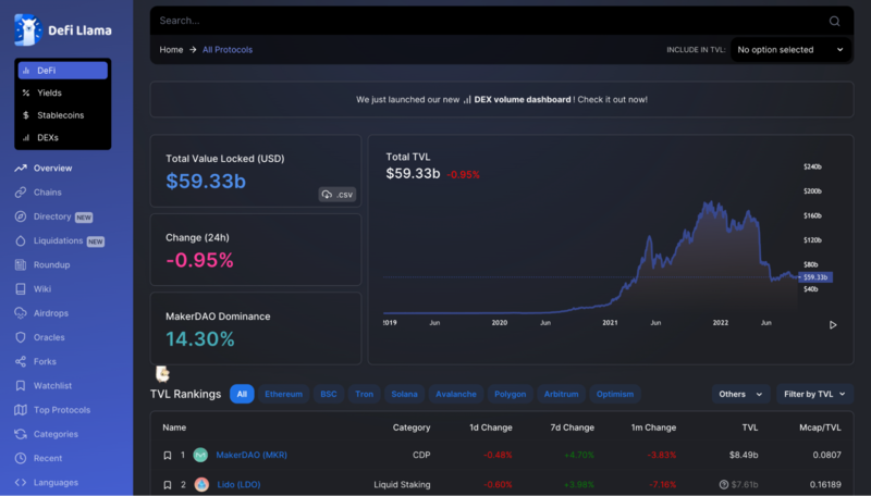defillama defi llama site