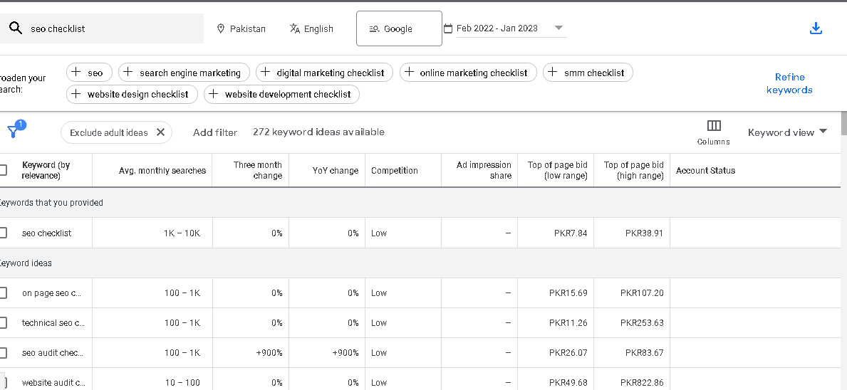 Google keyword planner