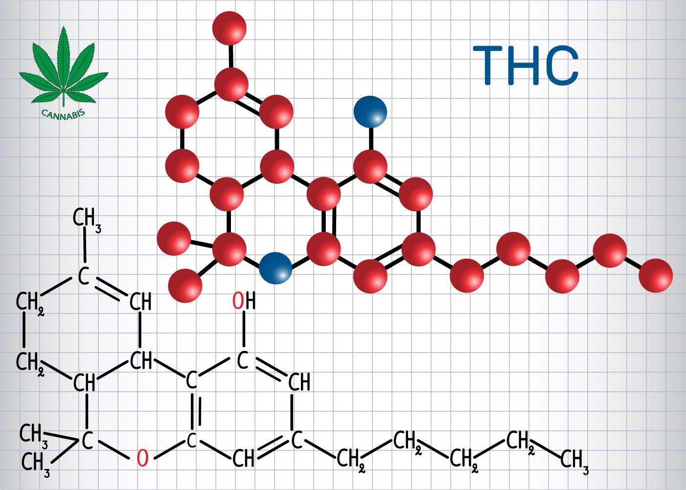 Marinol is not as good as weed, even though it contains synthesized THC.