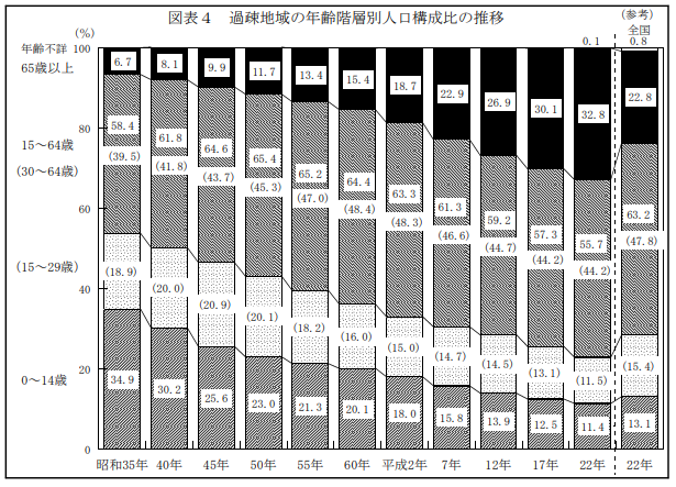 創作問題 小論文 順天堂大学スポーツ健康科学部公募推薦 第2弾 田口塾の中の人