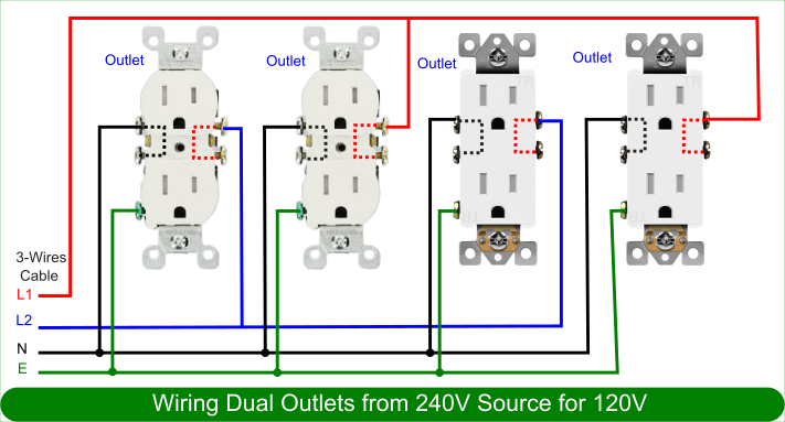 Wiring diagram of dual outlets from 240V source for 120V