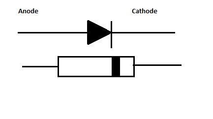 文件：Anode-cathode.jpg - Wikimedia Commons