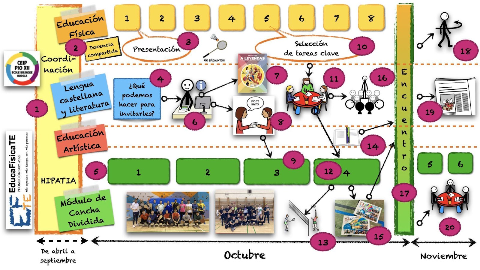 Diagrama

Descripción generada automáticamente