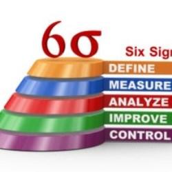 Lean Six Sigma - Product Range - Central Pharma