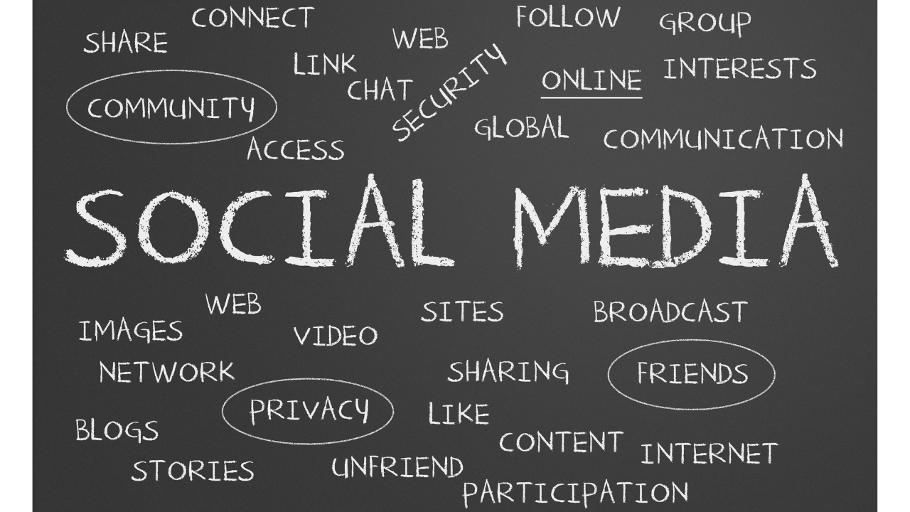 The word social media and words that describe it