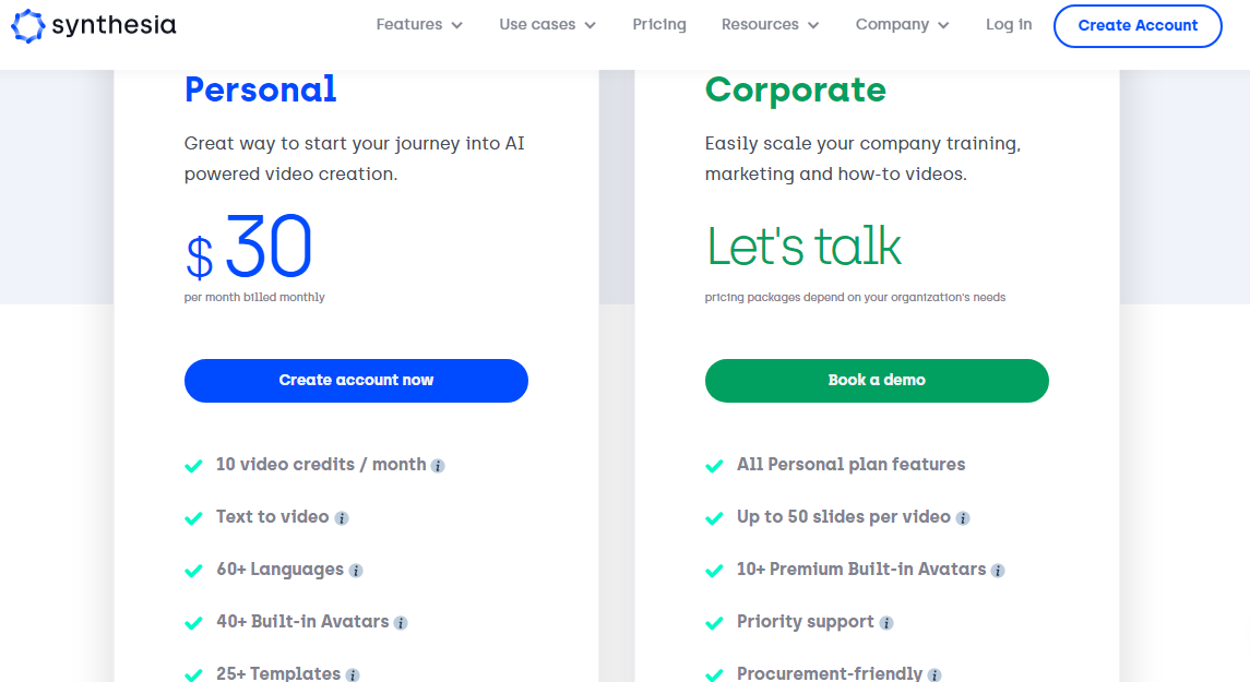 pricing plan sysnthesia, of top 10 AI video generators 
