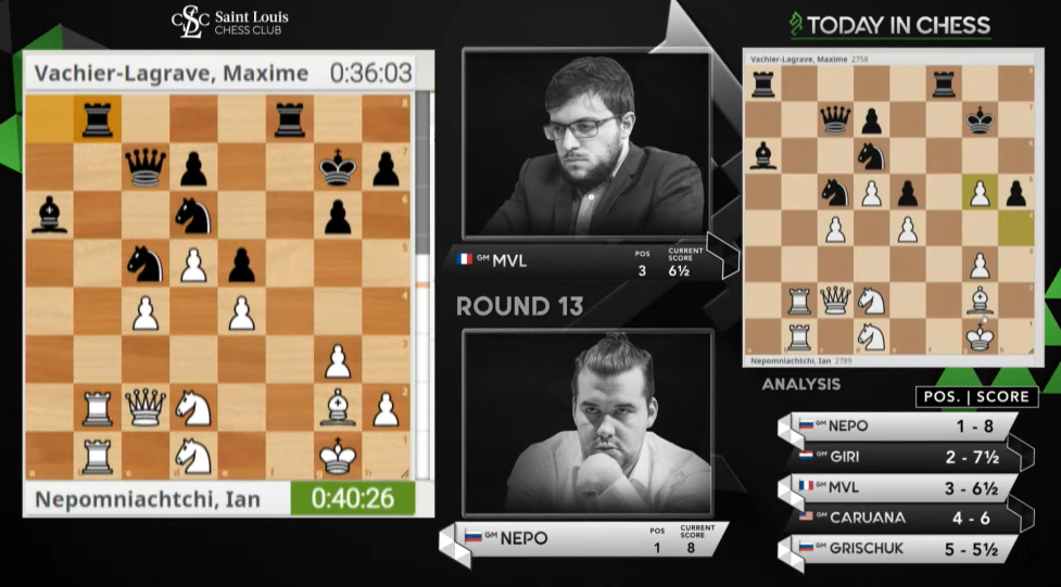Game 2, Carlsen x Nepo