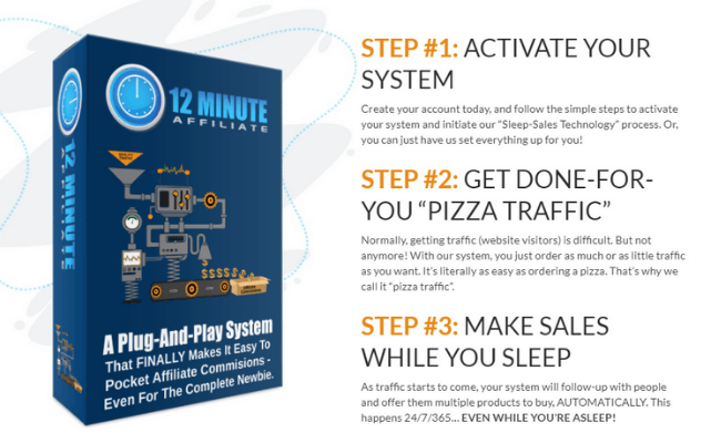 12 Minute Affiliate Review - How It Works