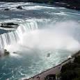 C:\Users\rwil313\Desktop\Niagara Falls.jpg