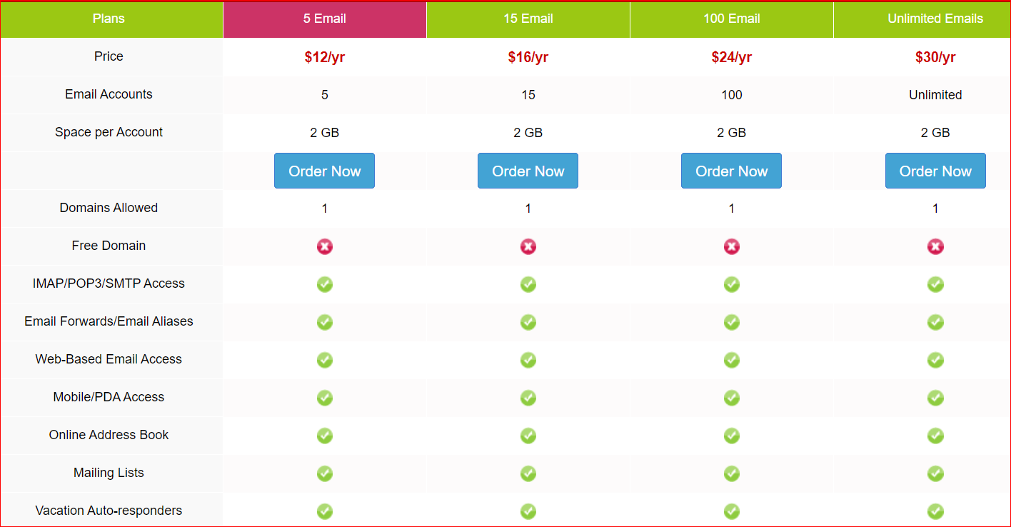 domain king email hosting