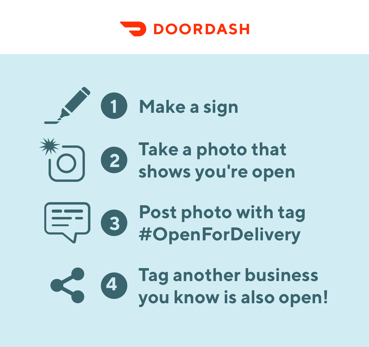 Joining The Openfordelivery Initiative