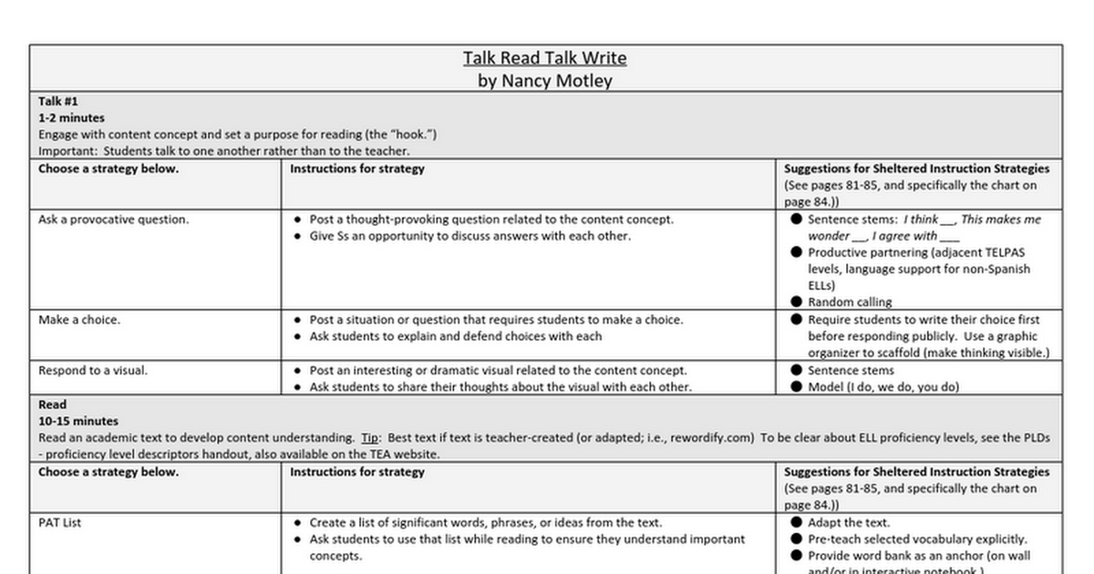 Talk Read Talk Write_Chart
