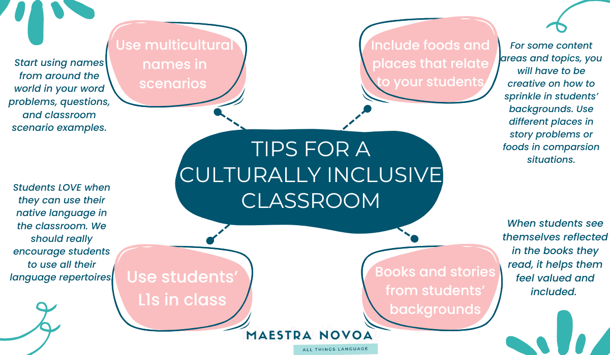 Tips for a culturally inclusive classroom