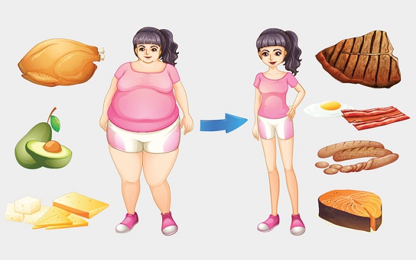 Uống chanh muối giảm cân có hiệu quả như lời đồn? - Ảnh 5 chanh muoi giam can 5