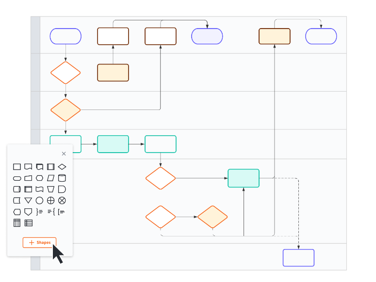 Lucidchart - Top Picked Tree Diagram Maker That Works for Business/School