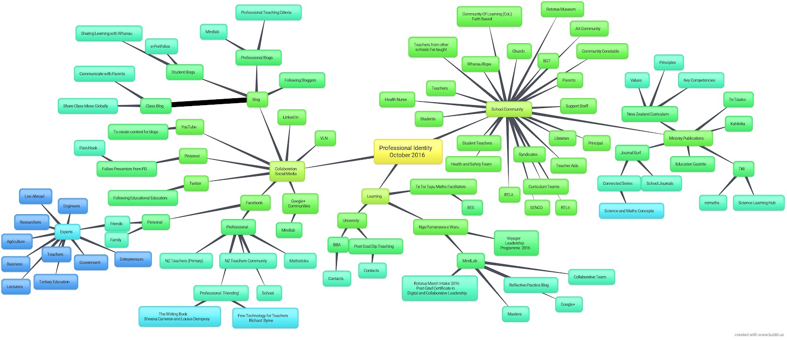 Interdisciplinary-Network.jpg