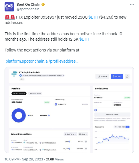 Ftx Hacker Emerges From 10-Months Hiatus, Transfers $4.2 Million In Eth