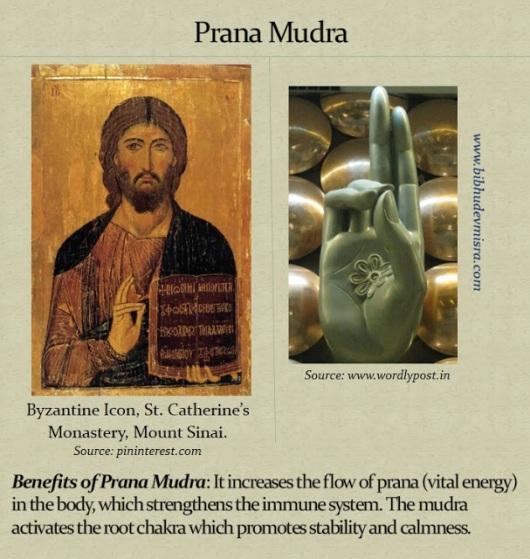 Byzantine Icon of Jesus with his hand in the Prana Mudra