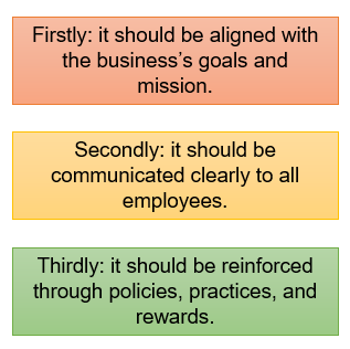 3 stages showing important elements of company culture: 1) Align with business goals 2) Communicate it to all employees 3) Reinforced through policies, practices and rewards.