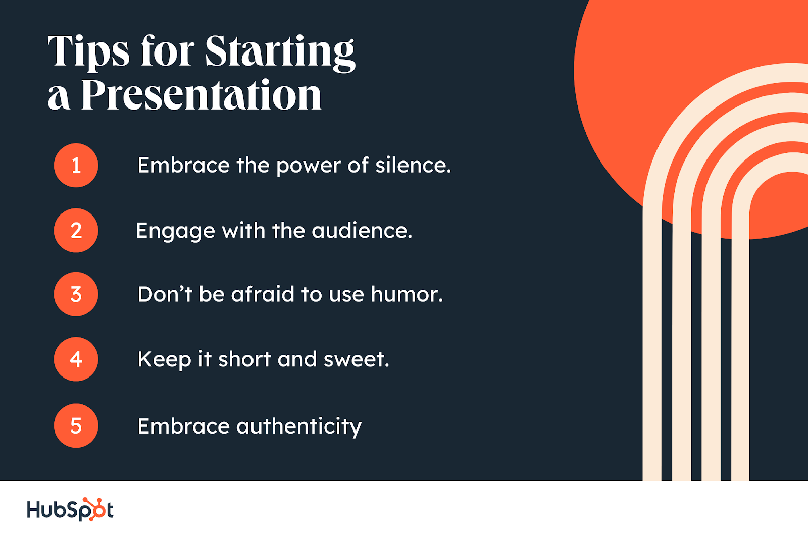 how to start presentation professionally