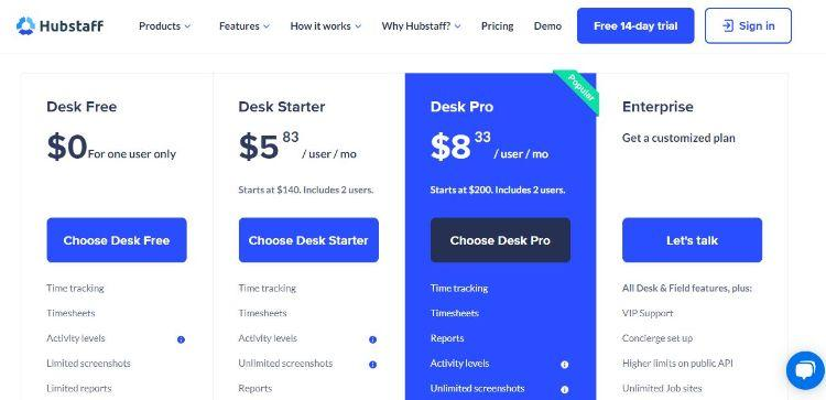 hubstaff pricing