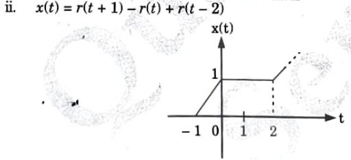 ii. x(t)= r(t + 1)-r(t) + r(t-2) 