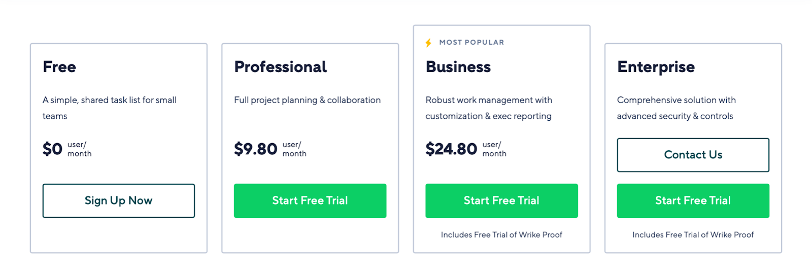 Wrike pricing and plans