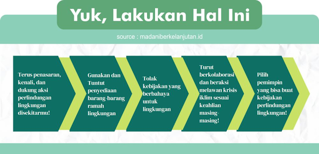 Membentengi Bumi dengan Menyelamatkan Hutan Sedari Dini