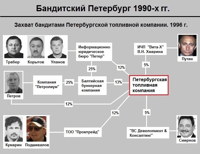 Введите описание картинки